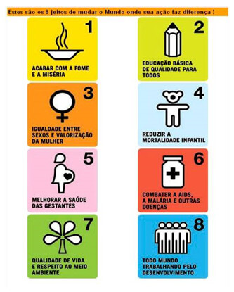 Responsabilidade Socioambiental